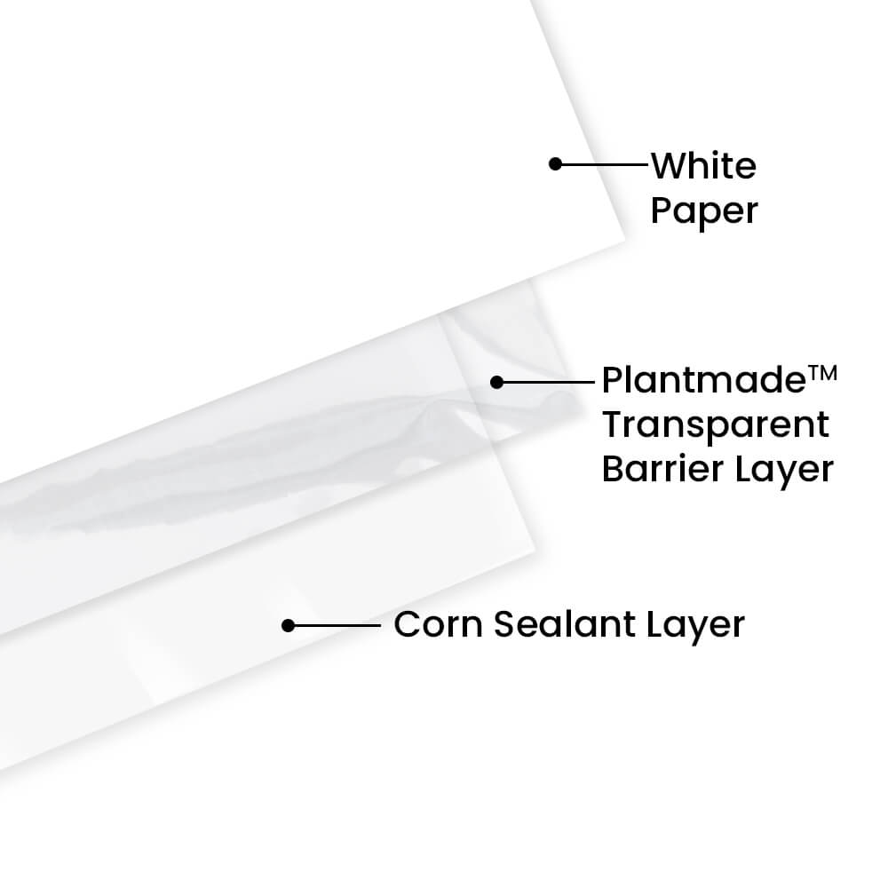 Compostable White Paper transperent laminated