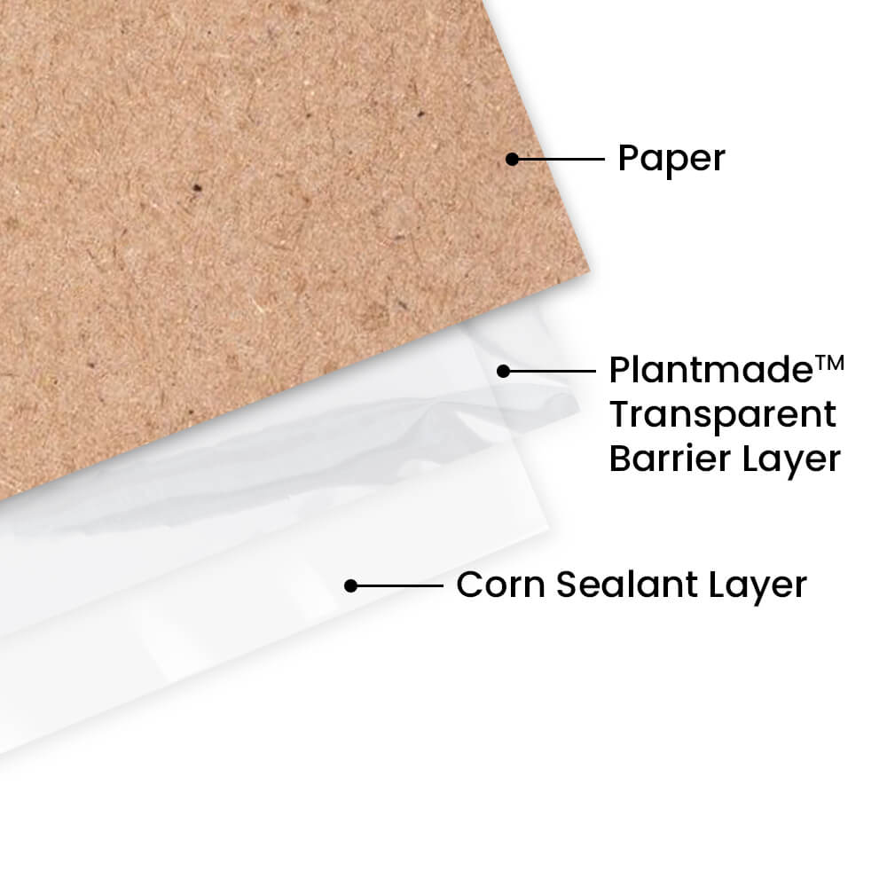 Compostable White Paper transperent laminated