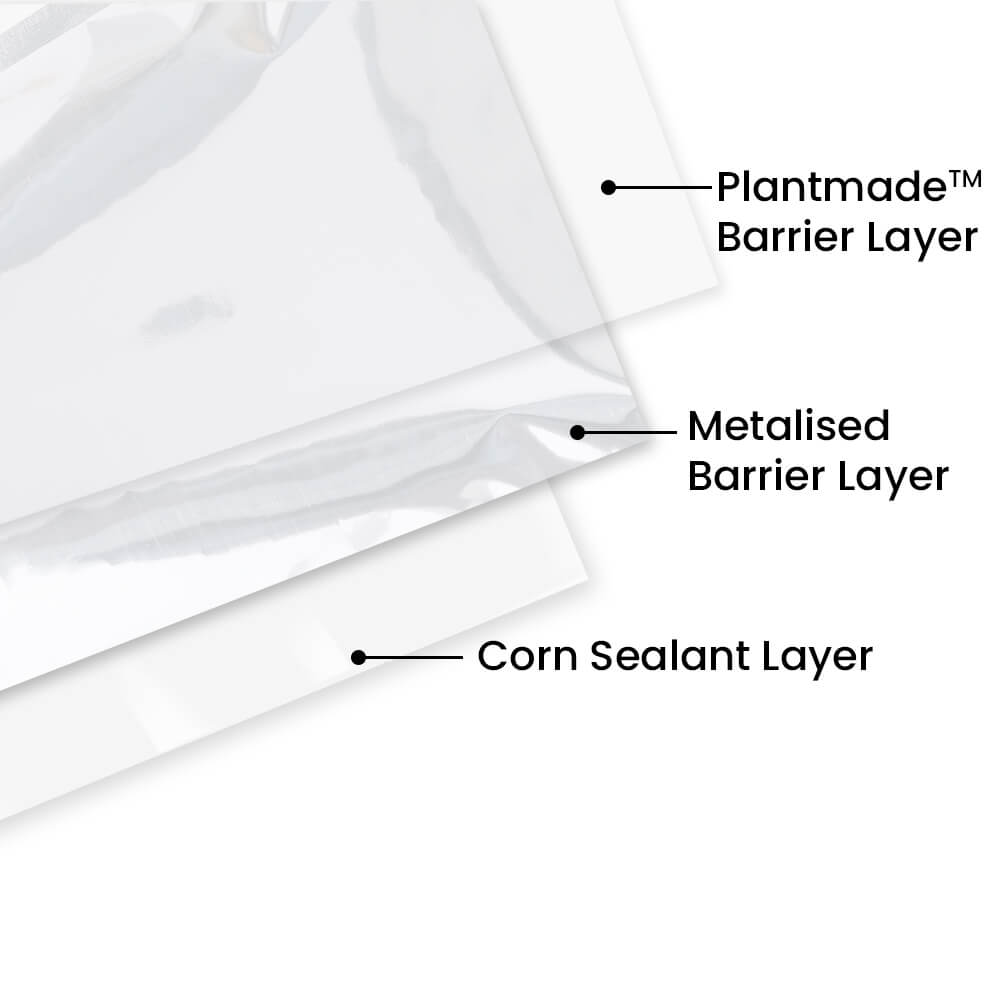 Compostable pouch