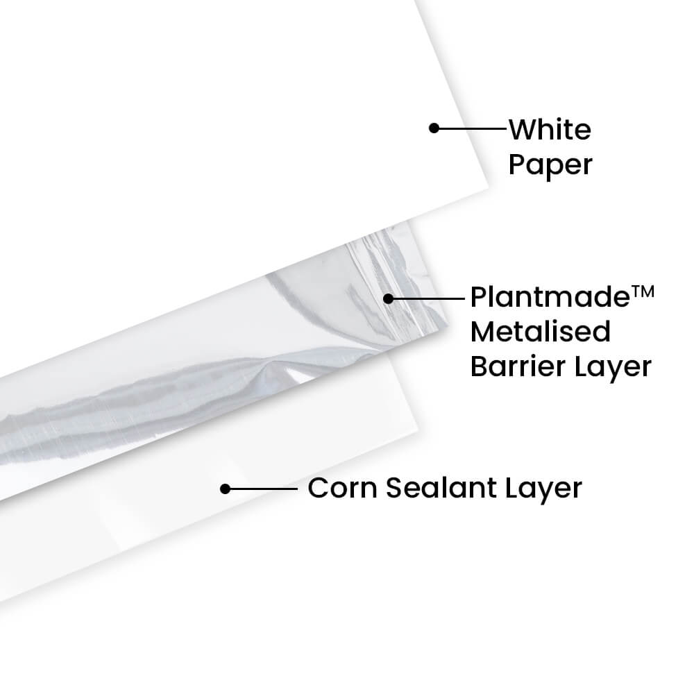 Compostable pouch