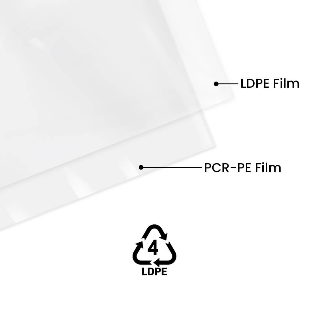 materials