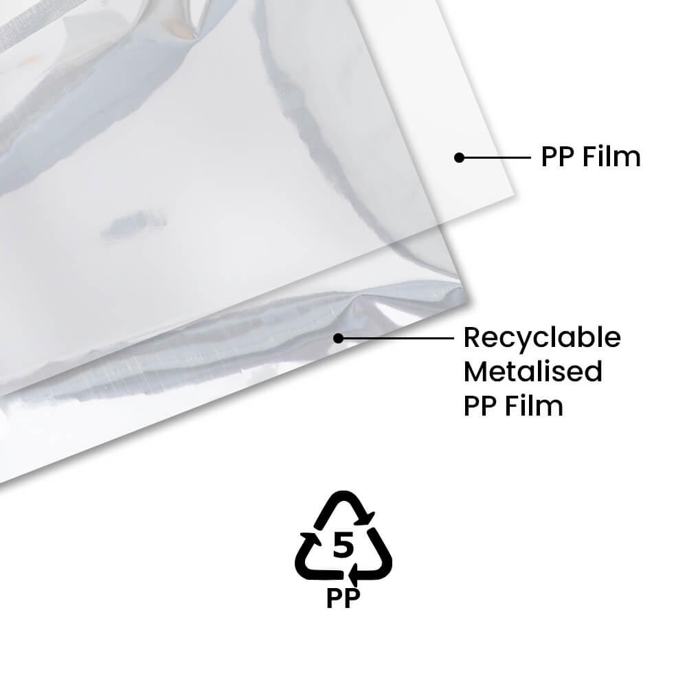 Recyclable metalized laminate